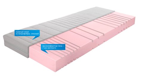 ALLERGENA COMFORT 14 - ортопедический матрас ТМ BRECKLE 115886 фото