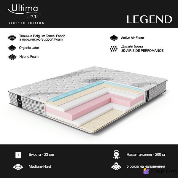 LEGEND ROLL - ортопедичний матрац ТМ ULTIMA SLEEP Limited Edition 117373 фото