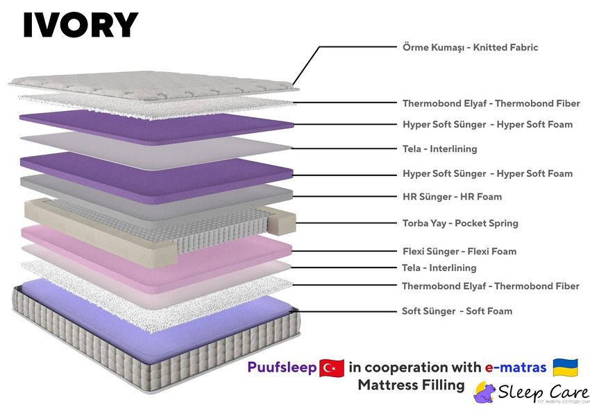 IVORY - ортопедичний матрац ТМ PUUF SLEEP 115749 фото